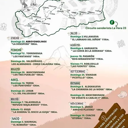 La Casa De Abajo